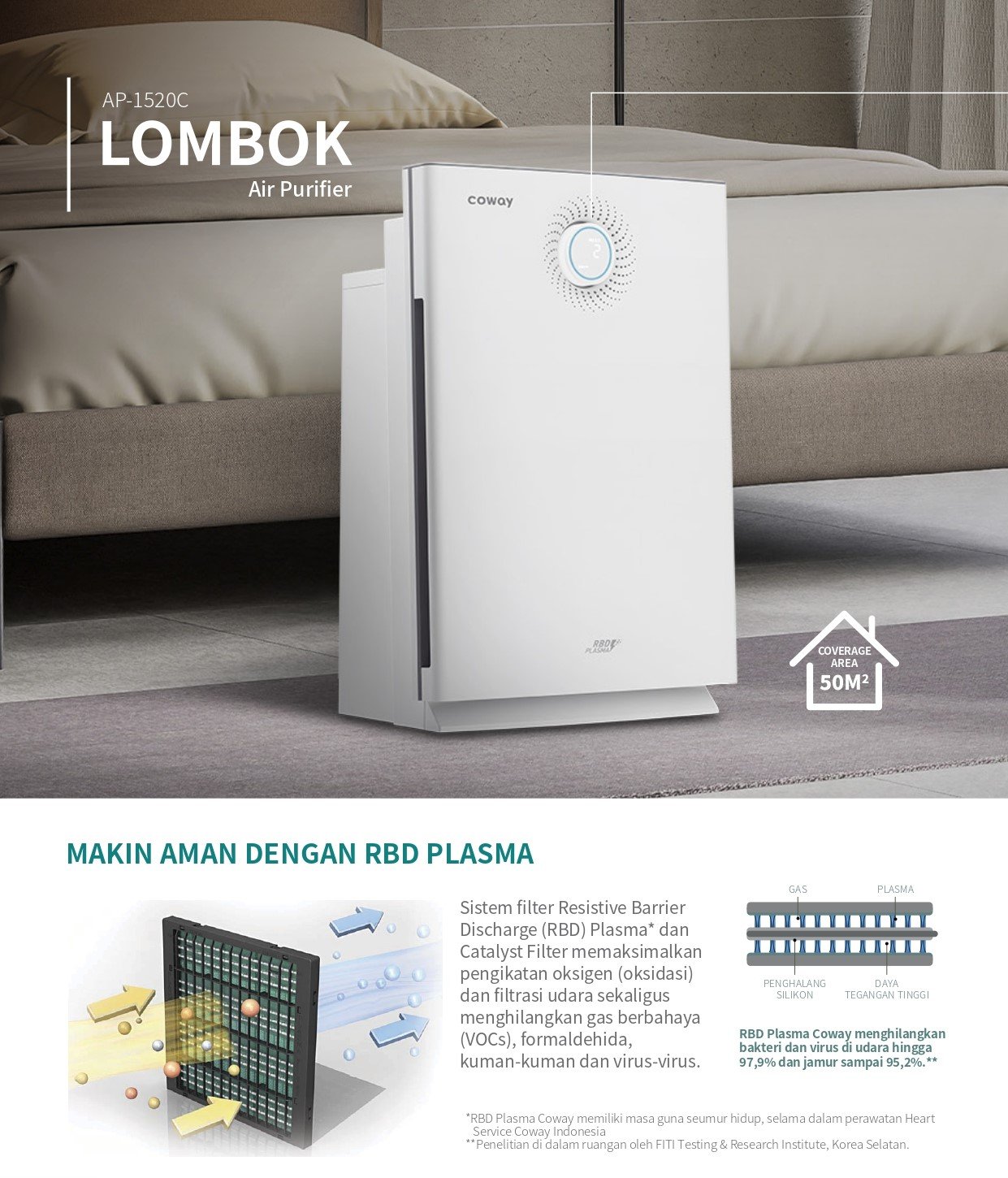 Coway Air Purifier Lombok - Coverse